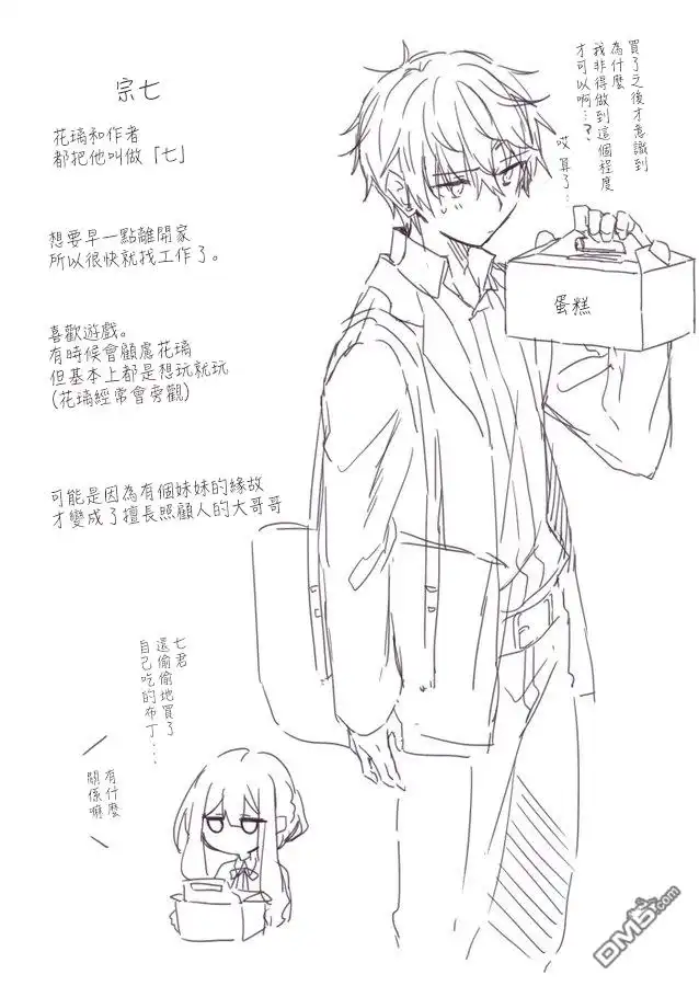 《童话般的你开始了恋爱猛攻》第16话 第6页