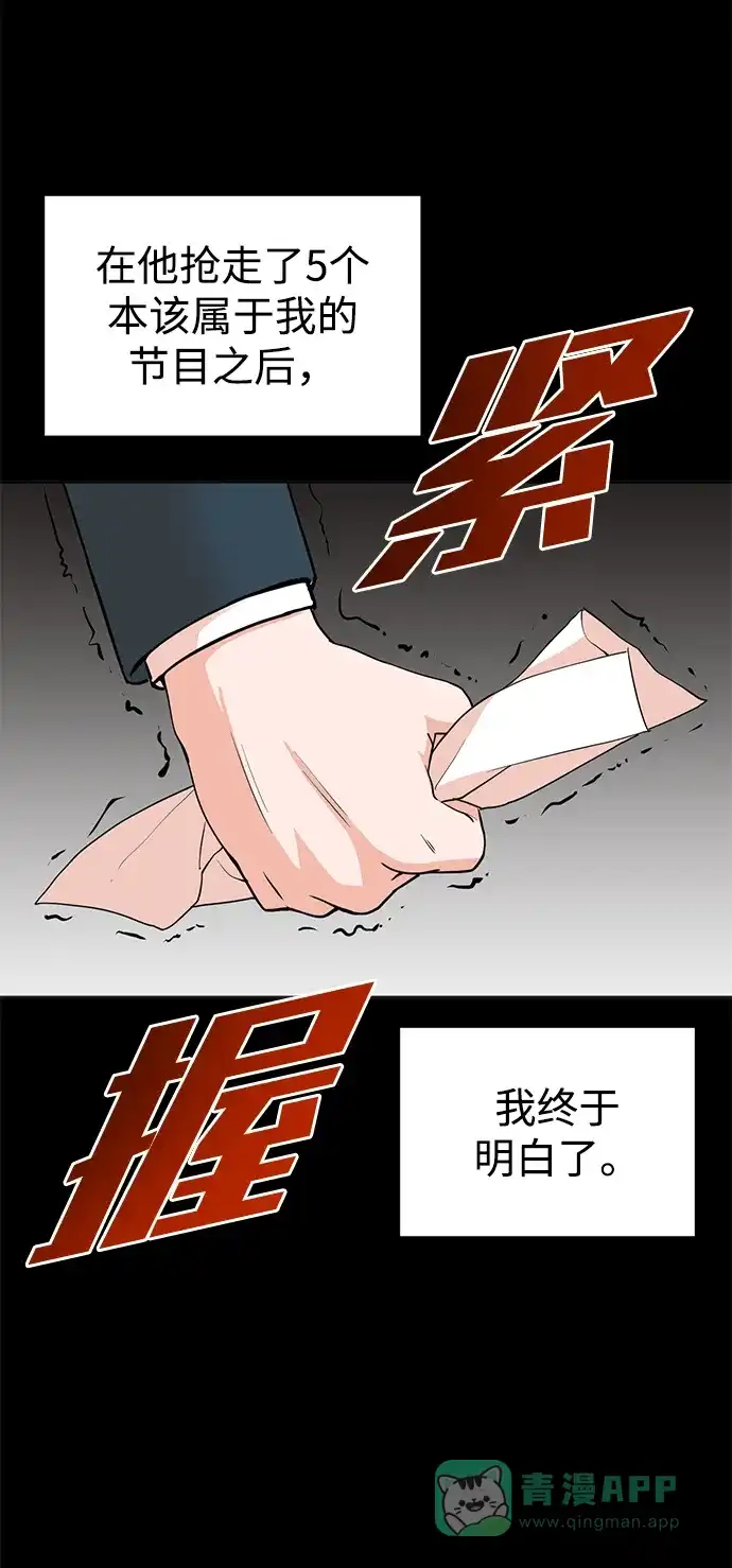 《头号制作人》第1话 第66页