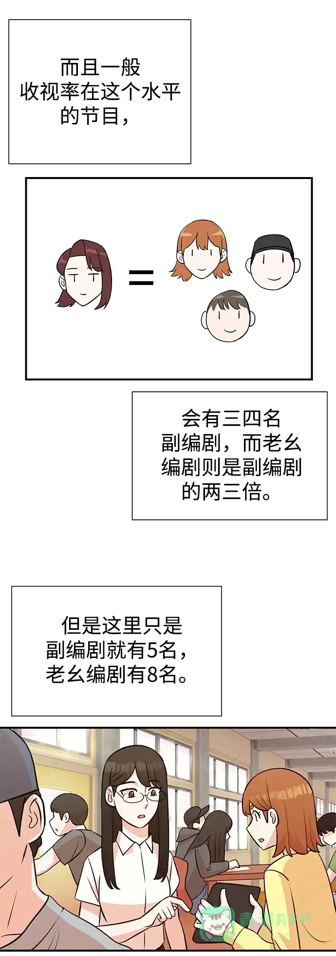 《头号制作人》第11话 第10页