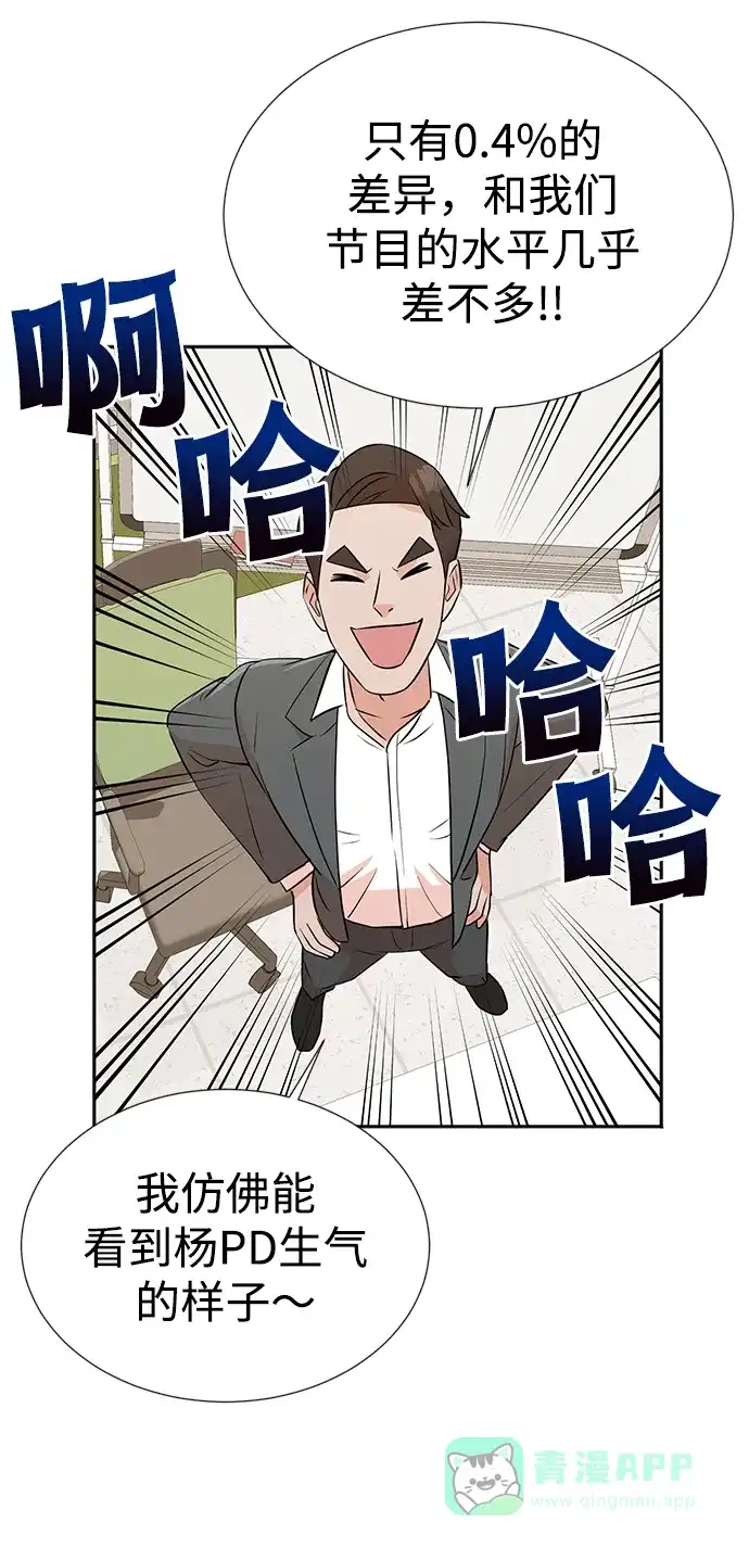 《头号制作人》第13话 第40页