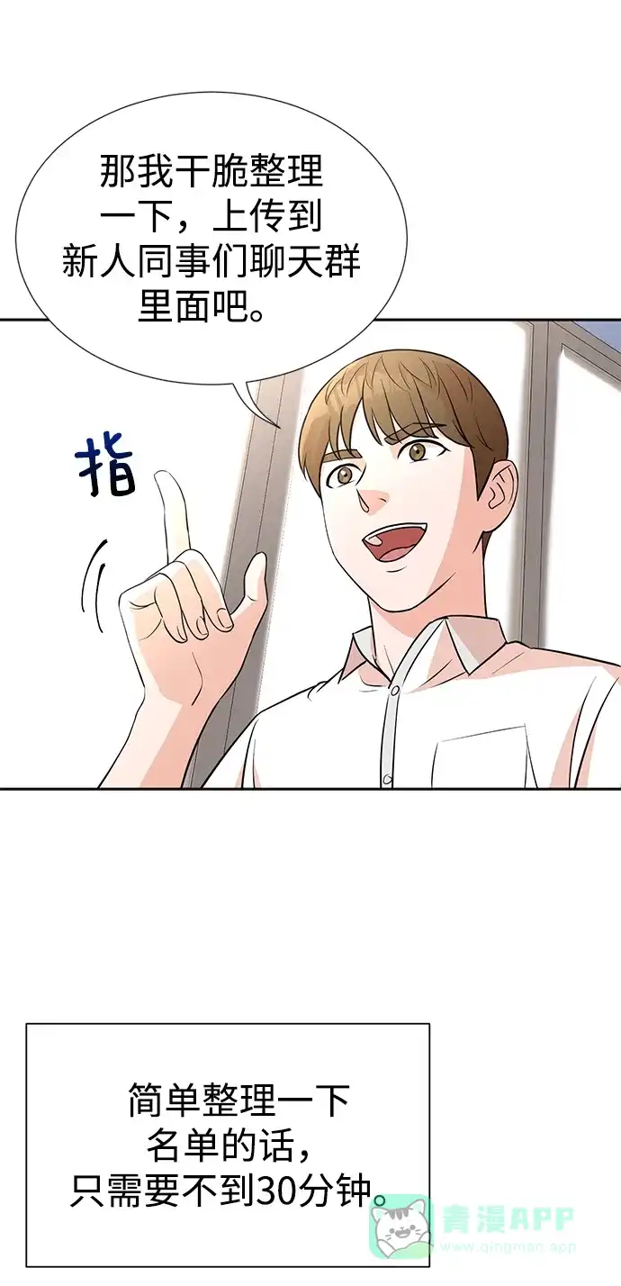 《头号制作人》第13话 第13页
