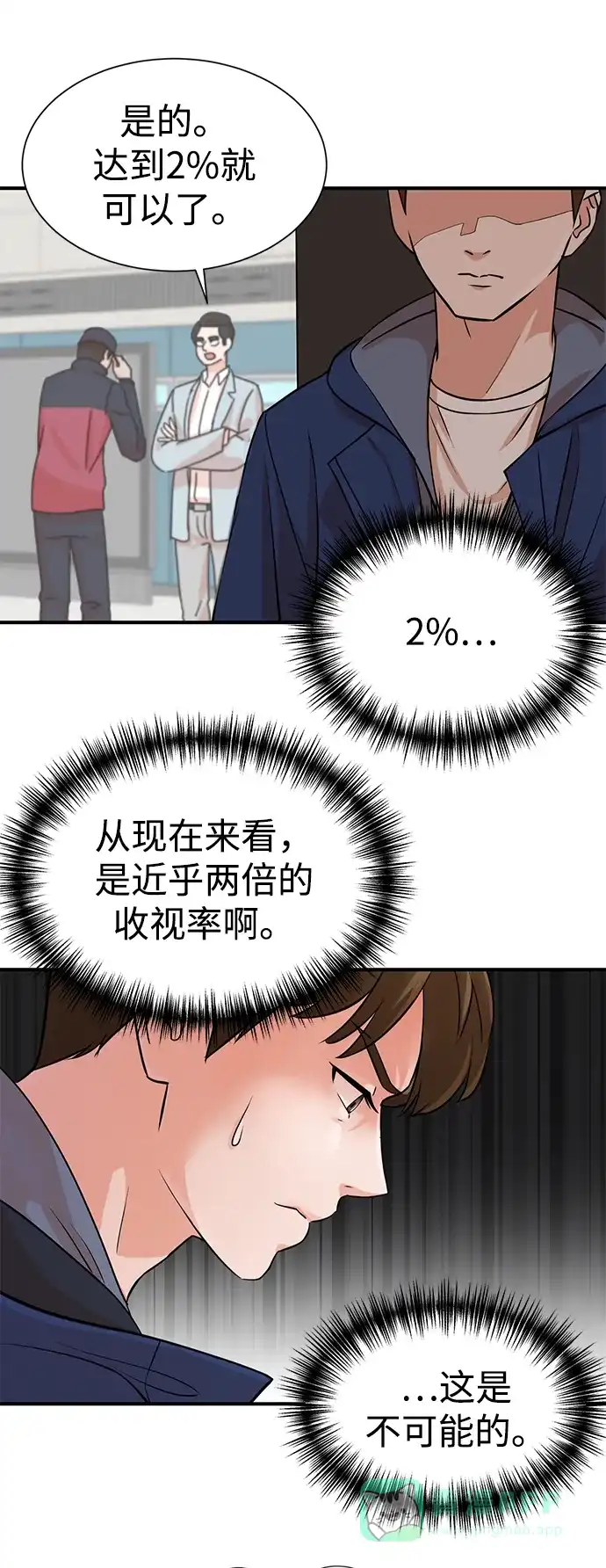 《头号制作人》第4话 第11页