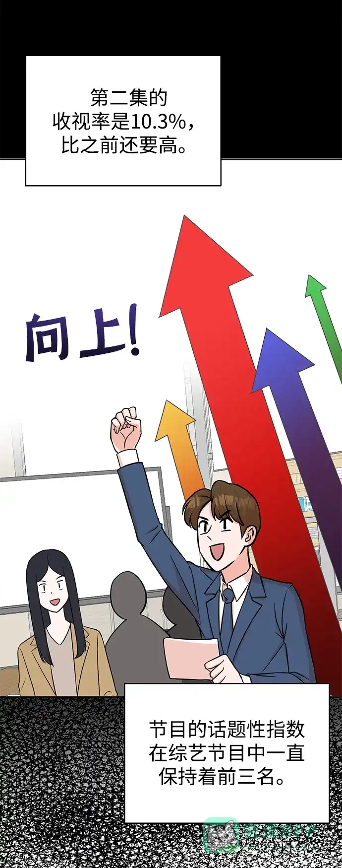 《头号制作人》第60话 第37页