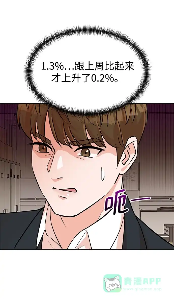 《头号制作人》第8话 第9页