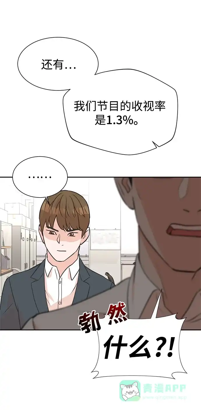 《头号制作人》第8话 第8页