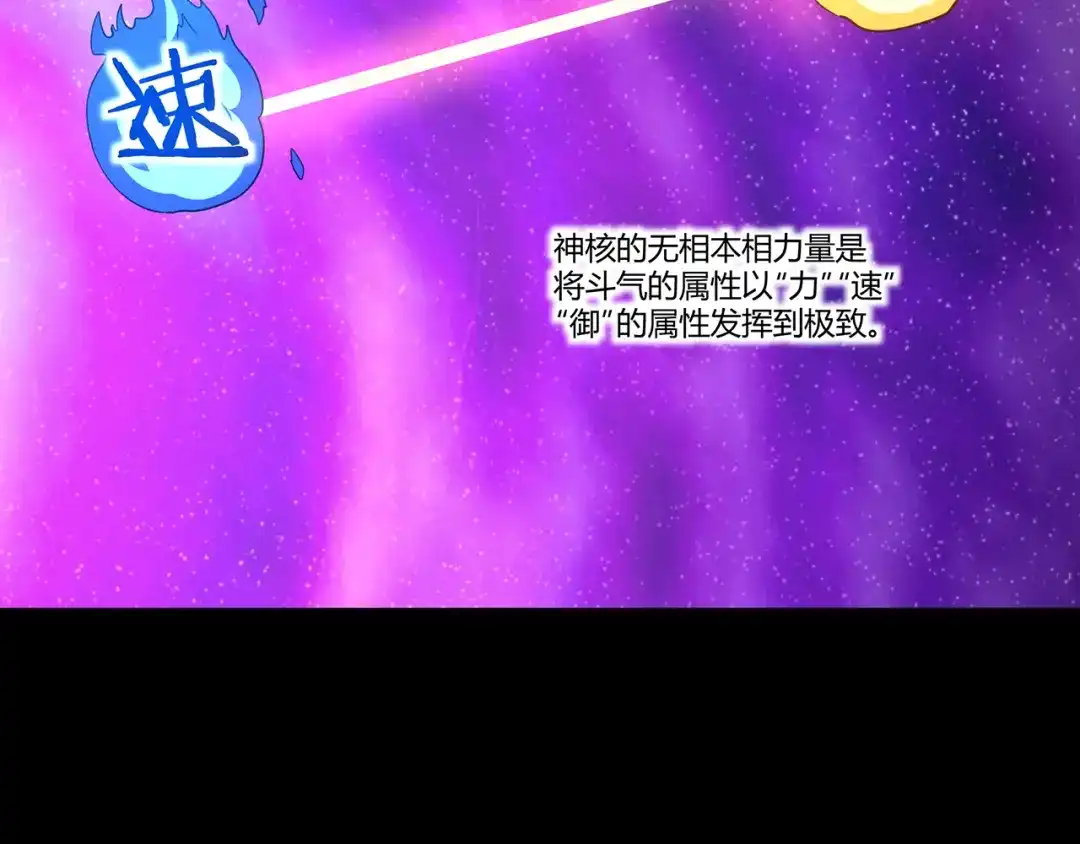 《吞噬领域》第166话 入魔修炼 第80页