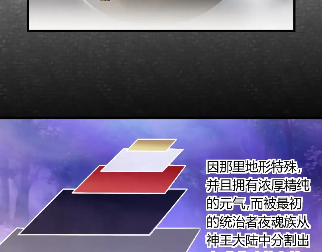 《吞噬领域》第74话 自投罗网 第22页