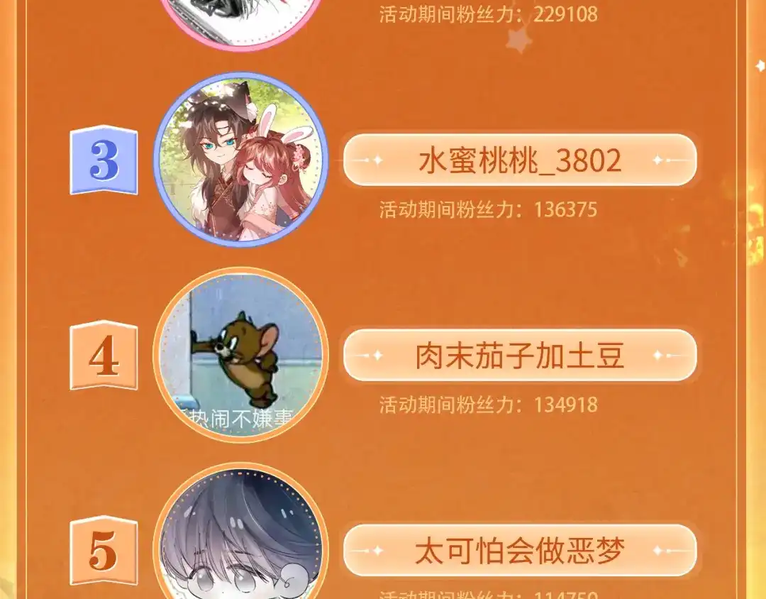 《脱缰》第87话 第78页