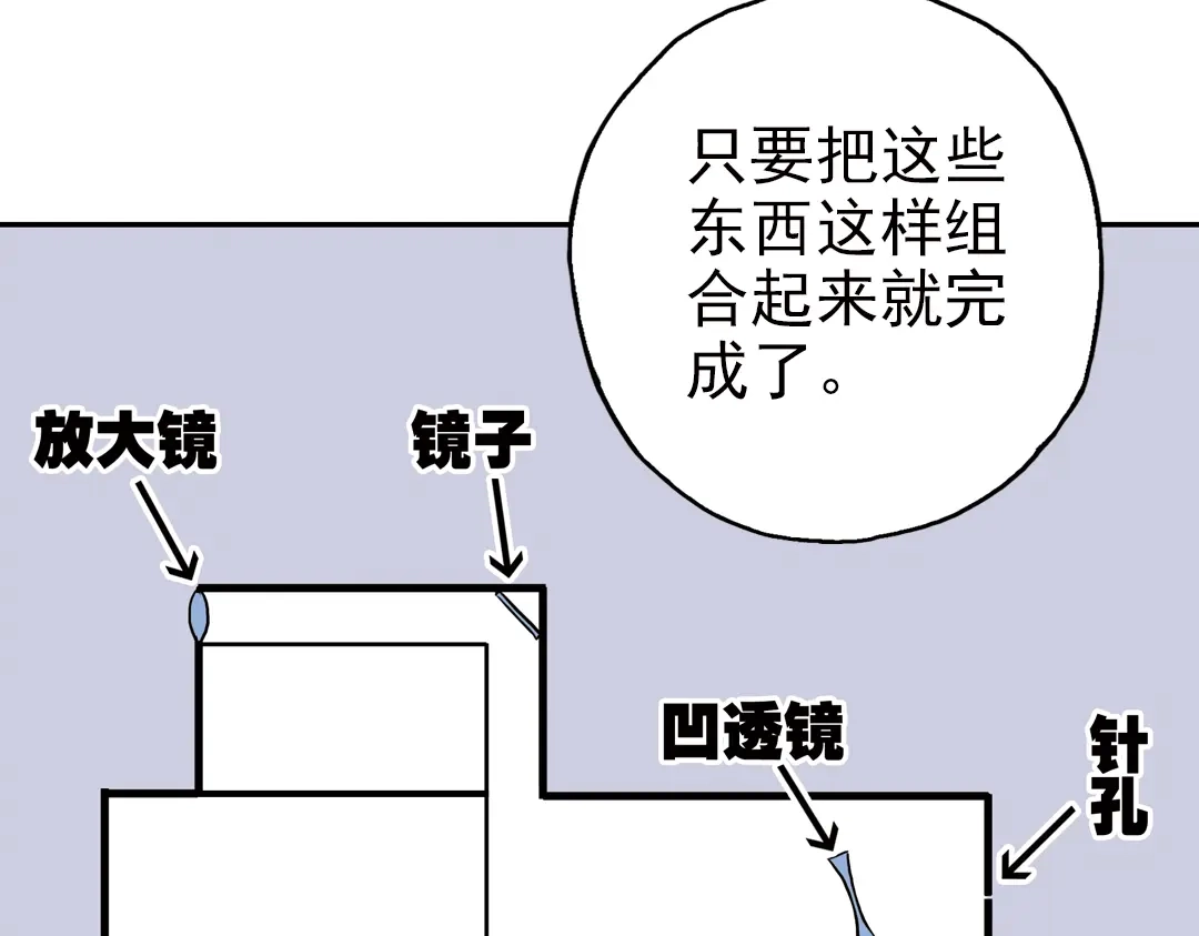 《土星玩具店》第51话 无中生有，DIY针孔照相机！（上） 第57页