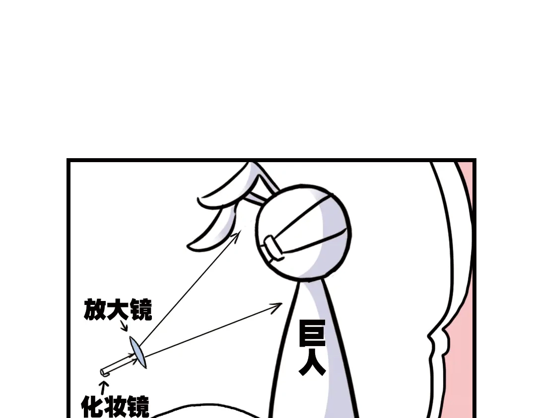 《土星玩具店》第51话 无中生有，DIY针孔照相机！（上） 第37页