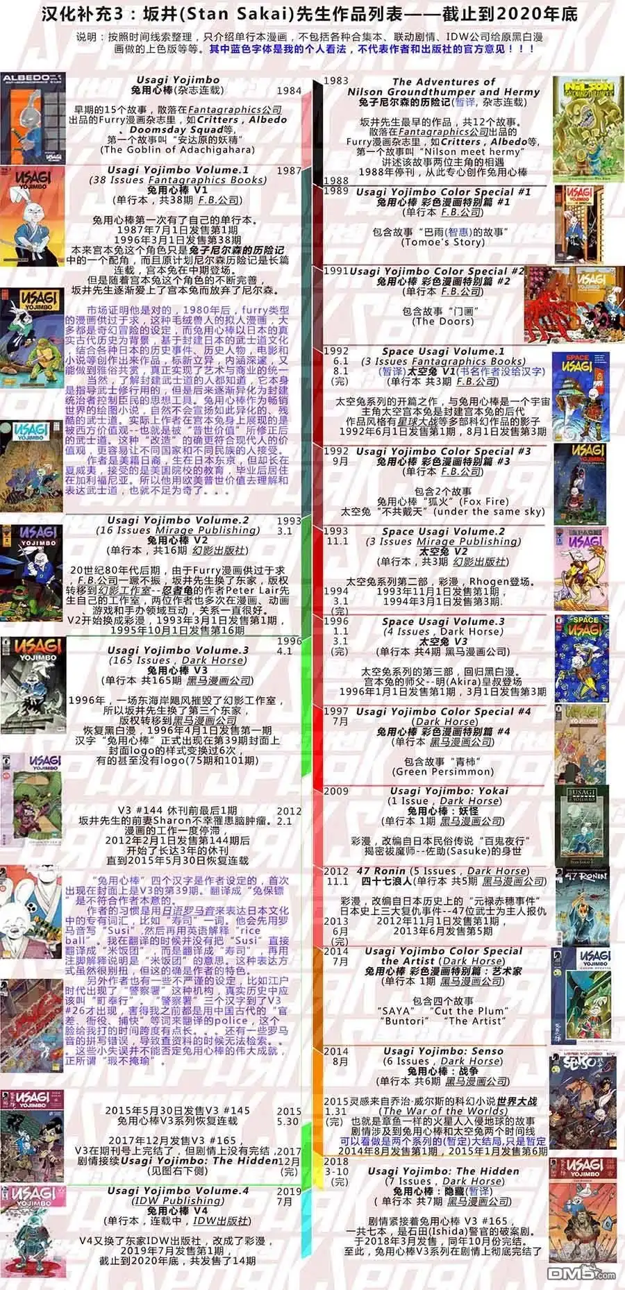 《兔用心棒V3》第103话 第38页