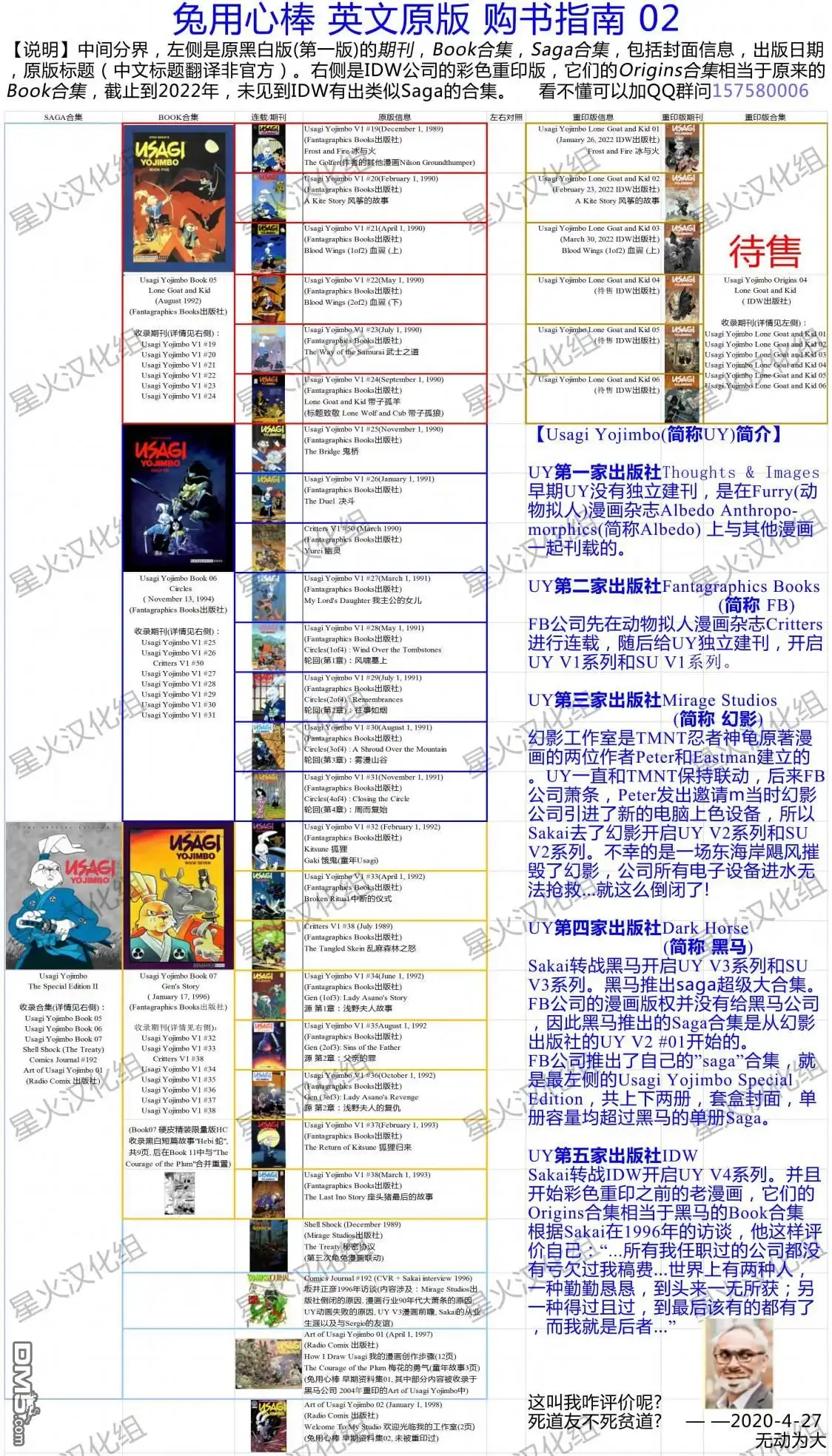 《兔用心棒V3》第142话 第4页