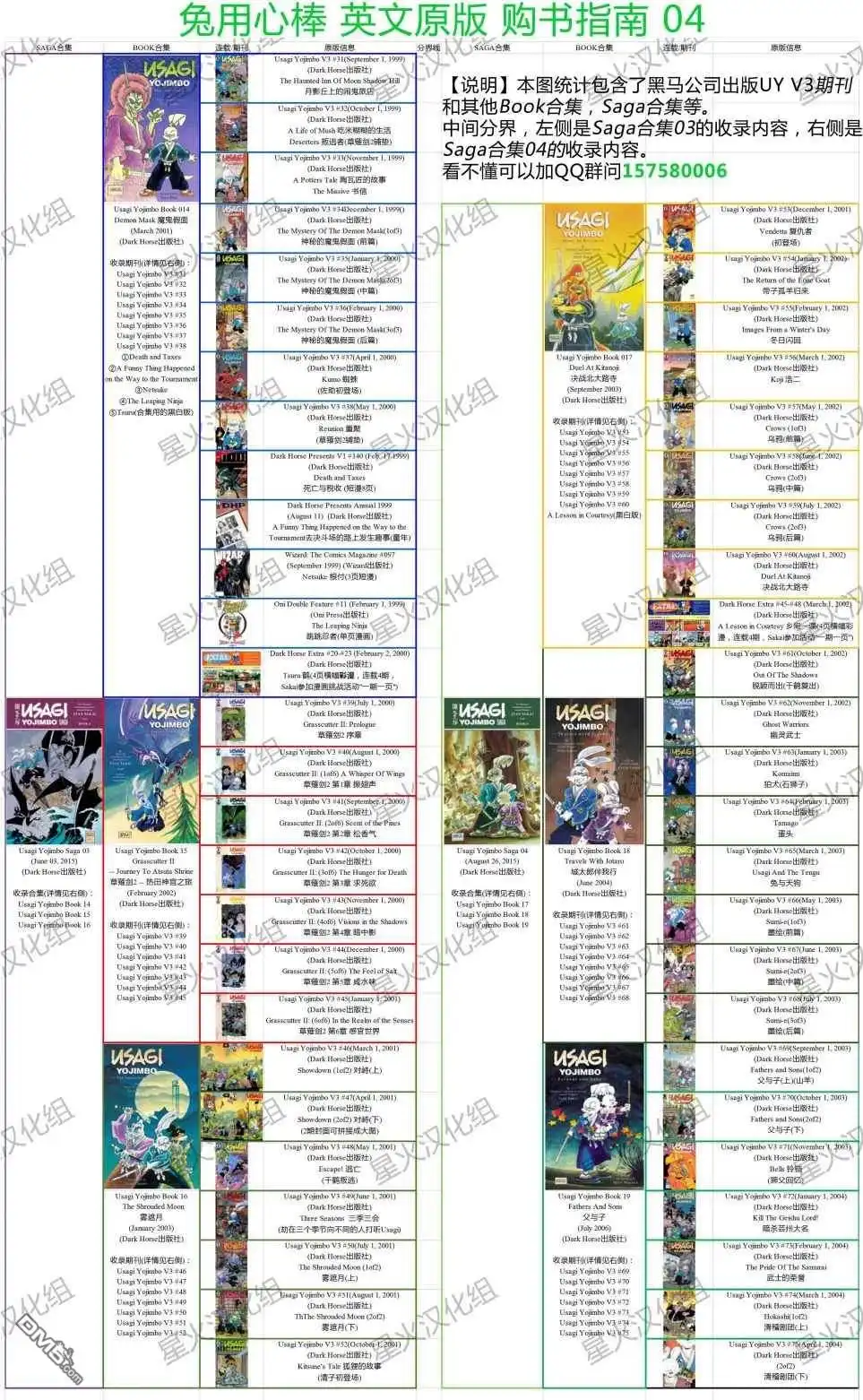 《兔用心棒V3》第144话 第4页