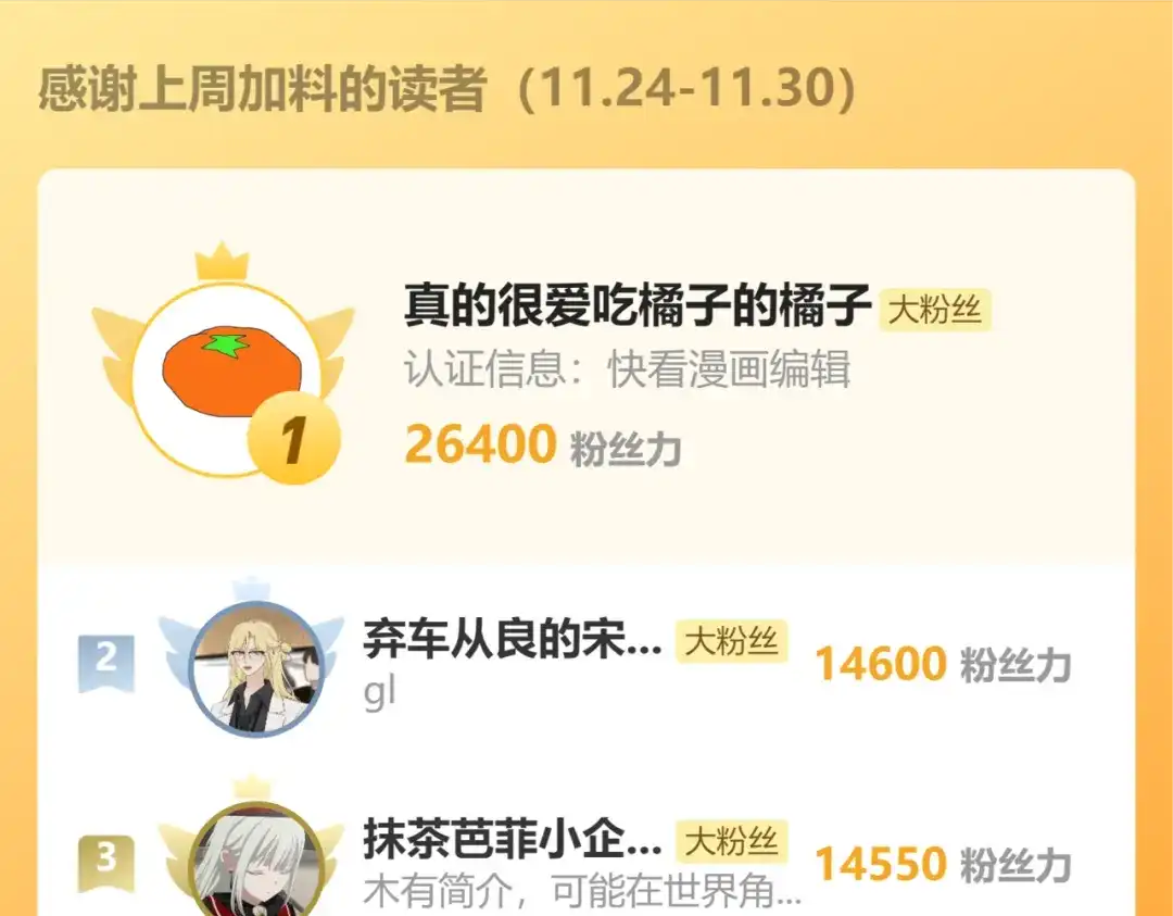 《晚潮》小剧场：同居生活前 第20页