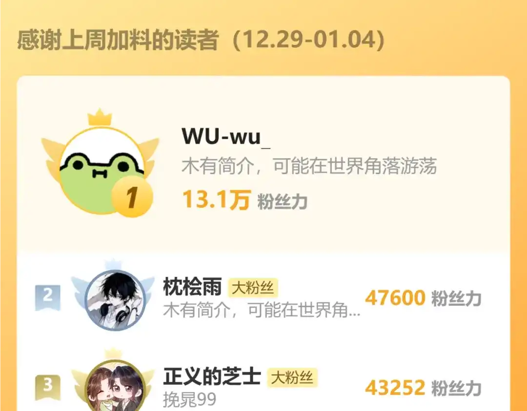 《晚潮》小剧场：堆雪人 第22页