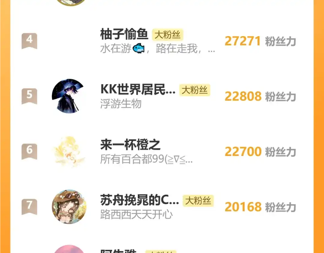 《晚潮》小剧场：堆雪人 第23页
