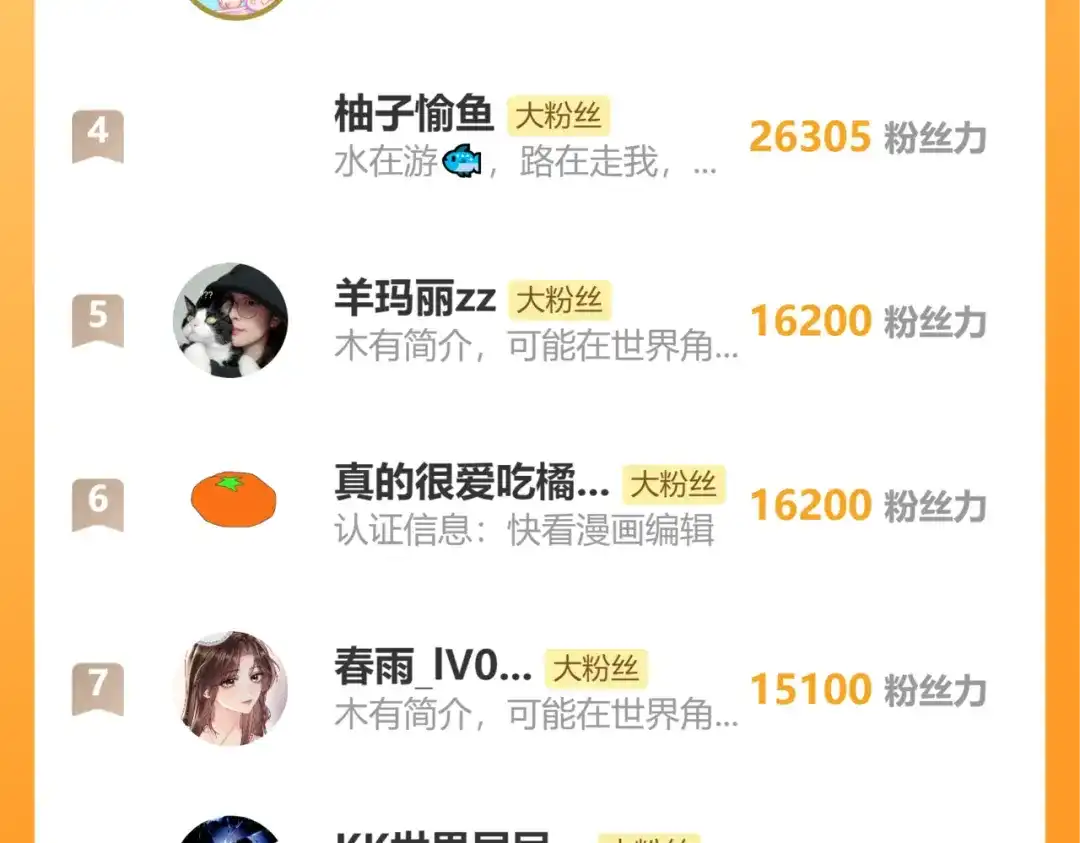 《晚潮》小剧场：向挽变小后 第22页