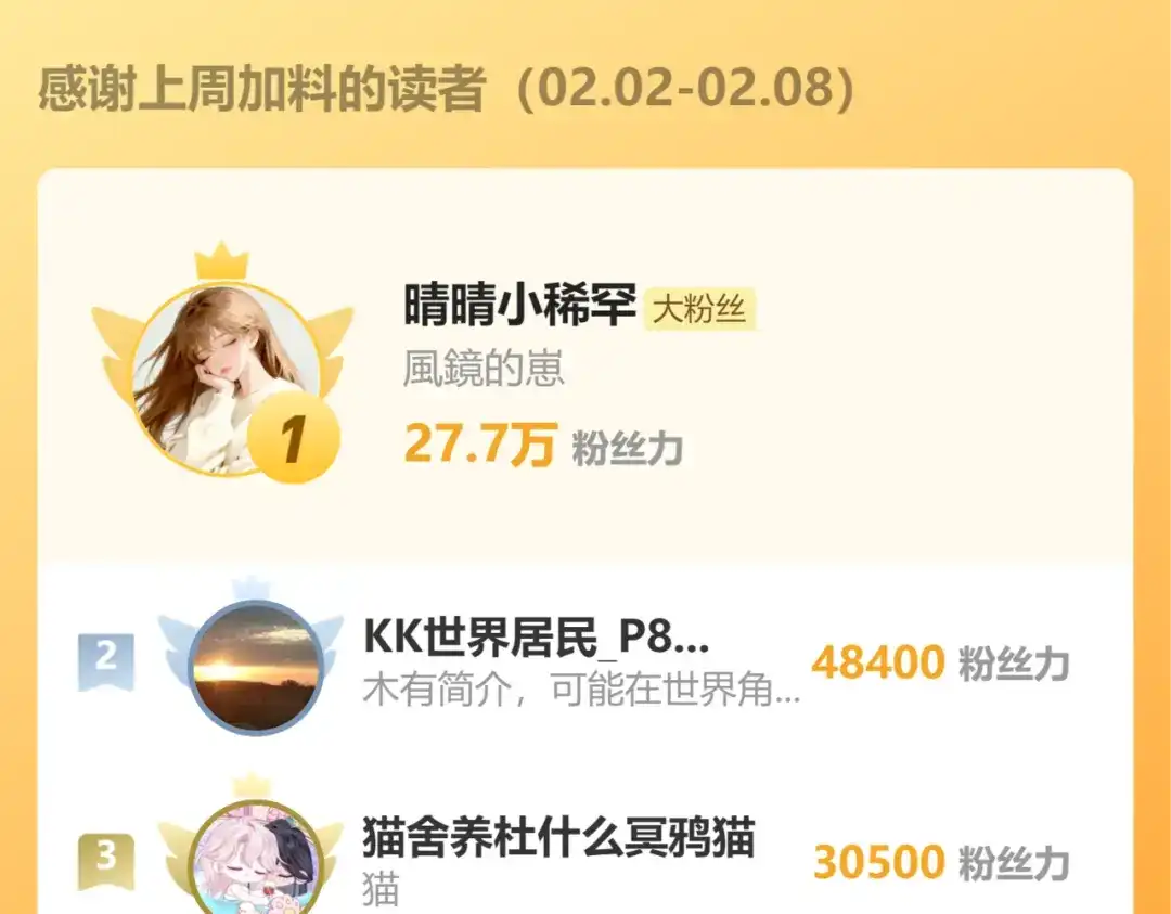 《晚潮》小剧场：向挽变小后 第21页