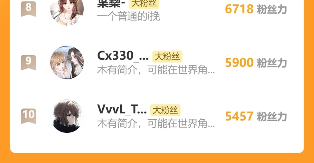 《晚潮》第21话 是这样吗 第122页