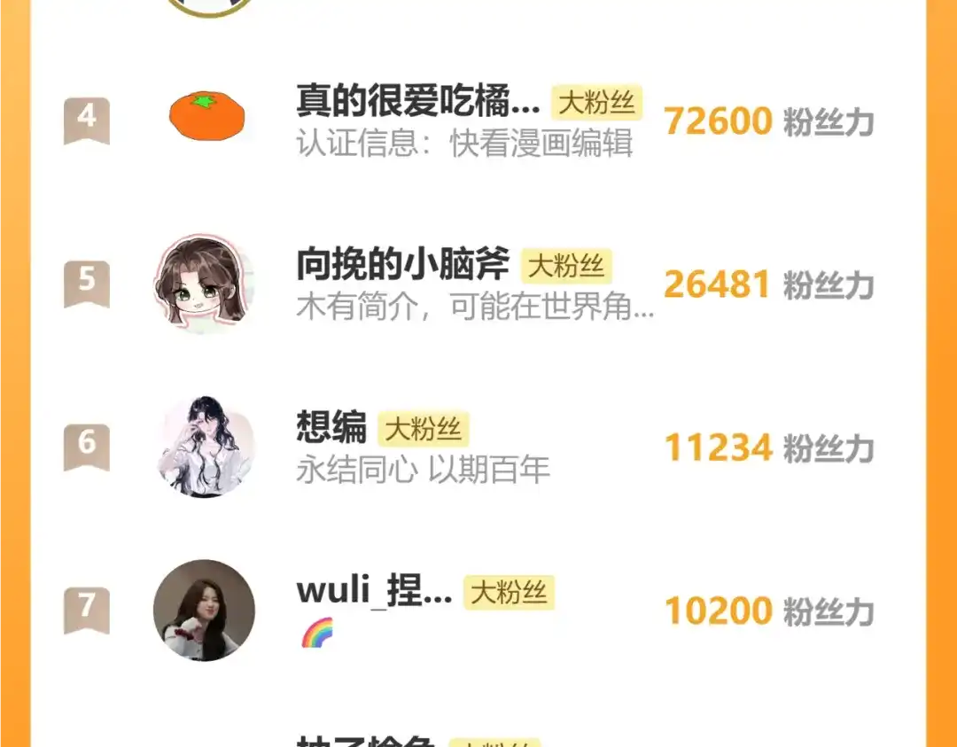 《晚潮》小剧场：修图 第17页