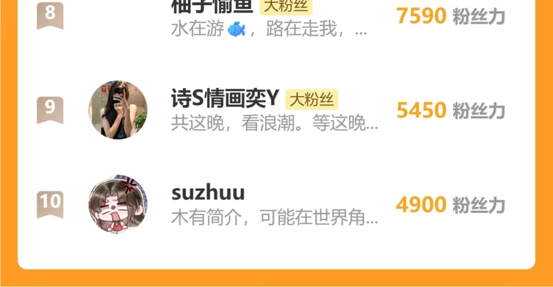 《晚潮》小剧场：修图 第18页