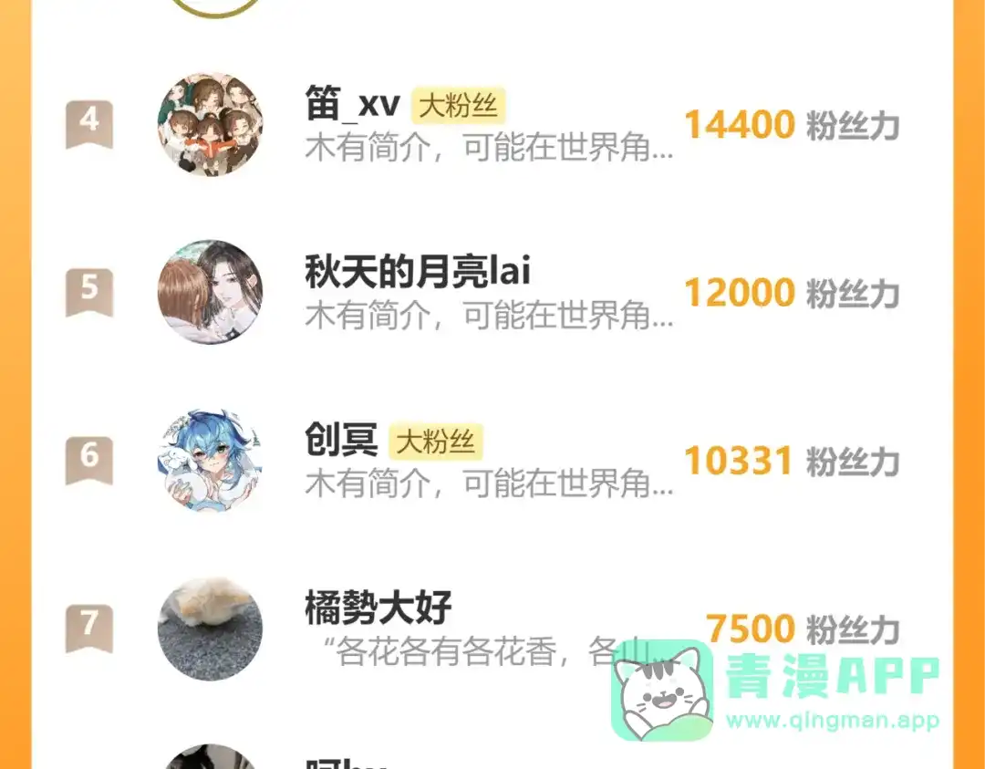 《晚潮》小剧场：封面海报拍摄花絮 第11页