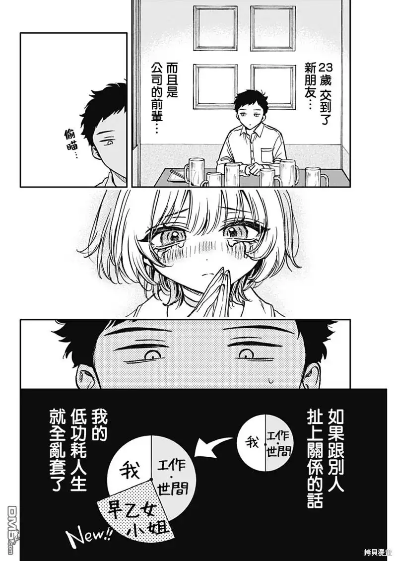 《望爱前辈是朋友》第1话 第36页