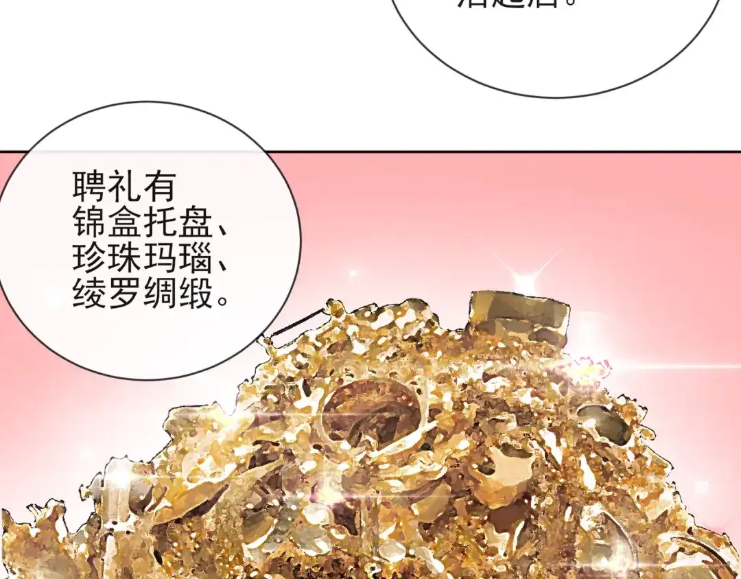 《王妃的成长攻略》1.10 安王提亲 第23页