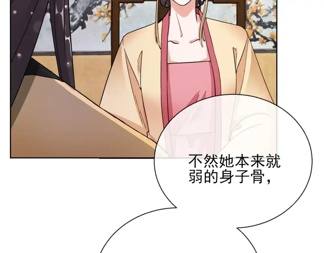《王妃的成长攻略》1.21 奇怪的逍遥王 第20页