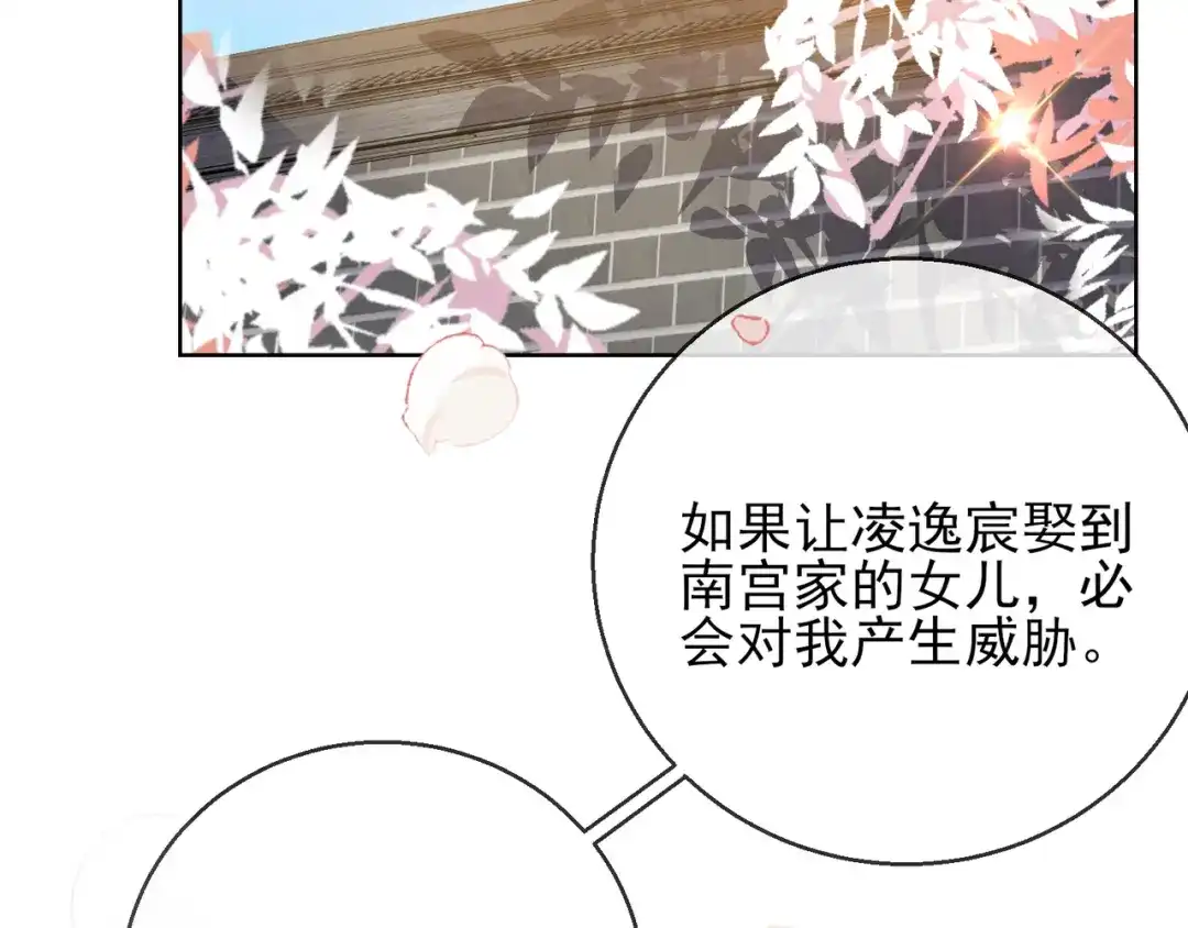 《王妃的成长攻略》1.24 男人的话不可信 第48页