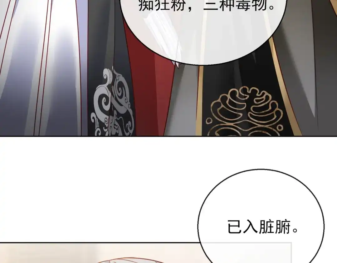 《王妃的成长攻略》1.25 唯一的宠妃 第69页