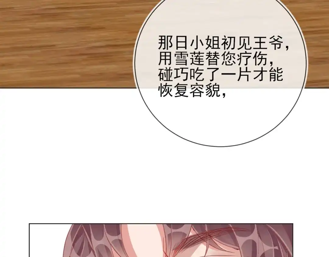 《王妃的成长攻略》1.36 逍遥王府 第77页