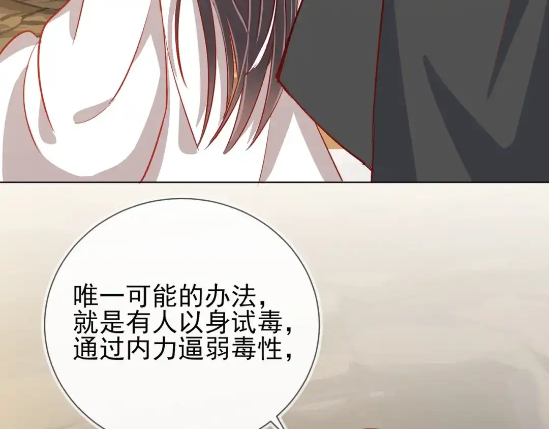 《王妃的成长攻略》1.37 以身试毒 第77页