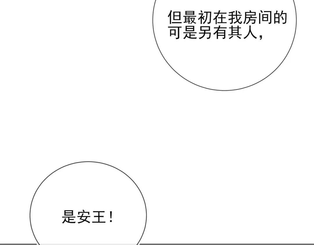 《王妃的成长攻略》1.37 以身试毒 第29页