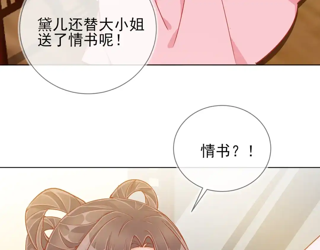 《王妃的成长攻略》1.37 以身试毒 第55页