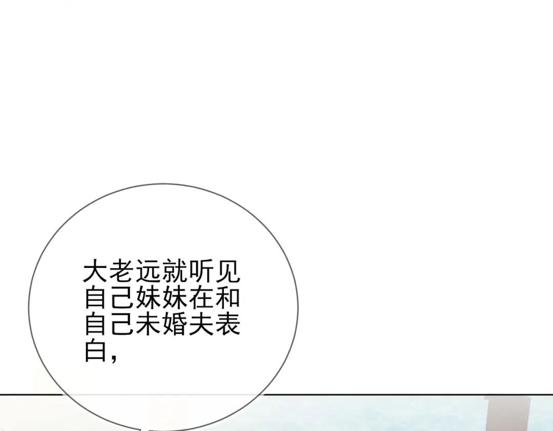 《王妃的成长攻略》1.38 好戏开场 第52页