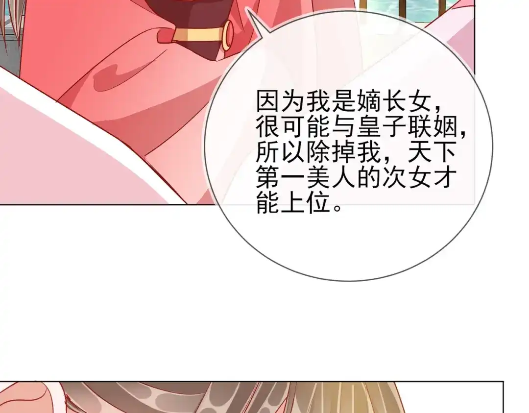 《王妃的成长攻略》1.39 作茧自缚 第97页