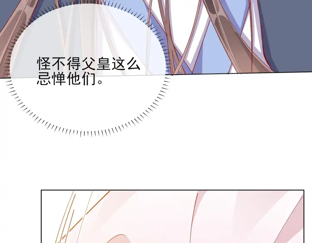 《王妃的成长攻略》1.40 落水真相 第67页
