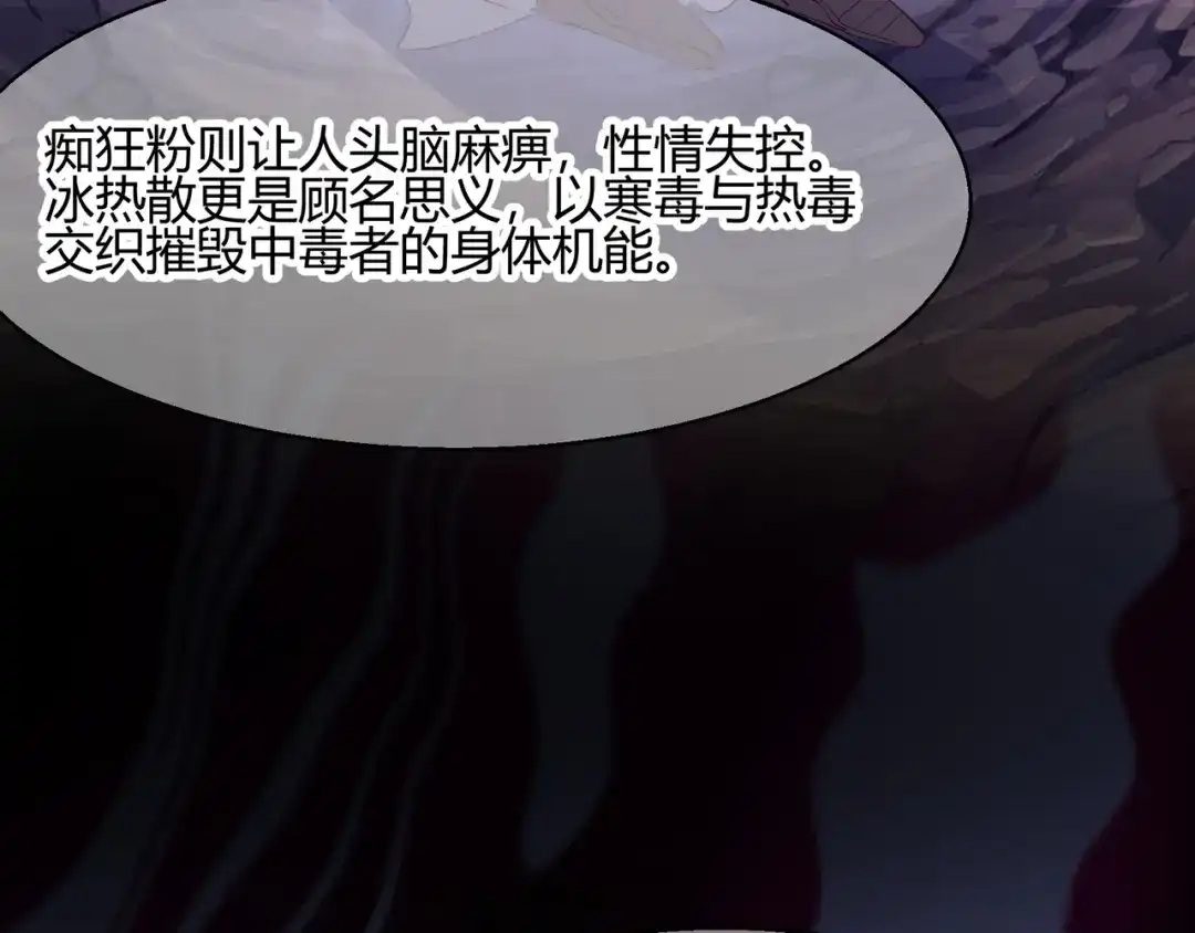 《王妃的成长攻略》2.23 寻找真相 第31页