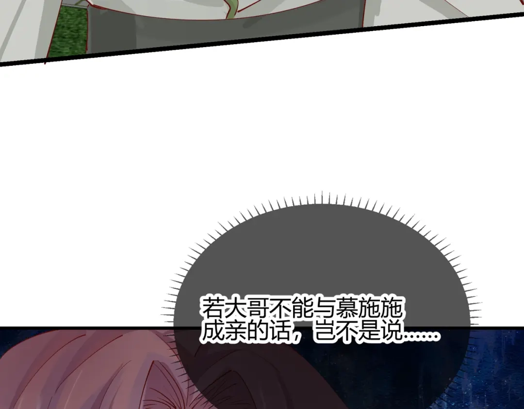 《王妃的成长攻略》2.27 神秘替身 第57页