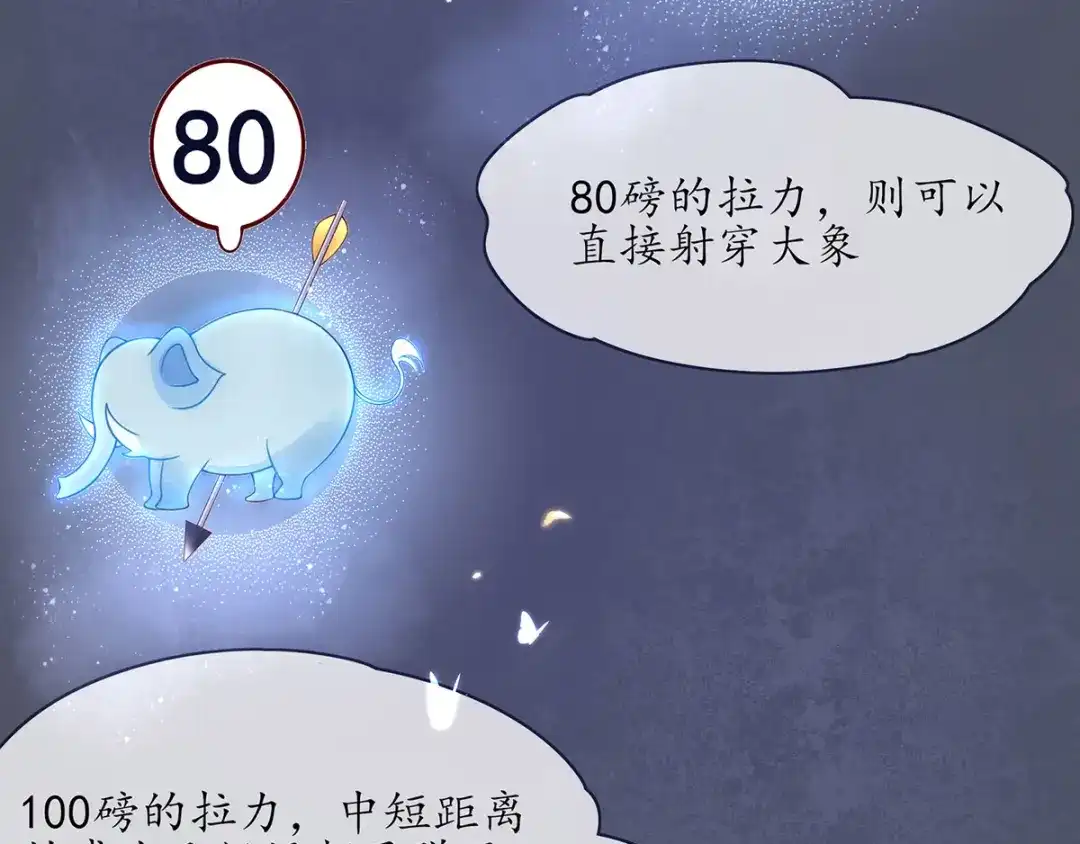 《王妃的修仙指南》第11话 一支穿云箭 第14页