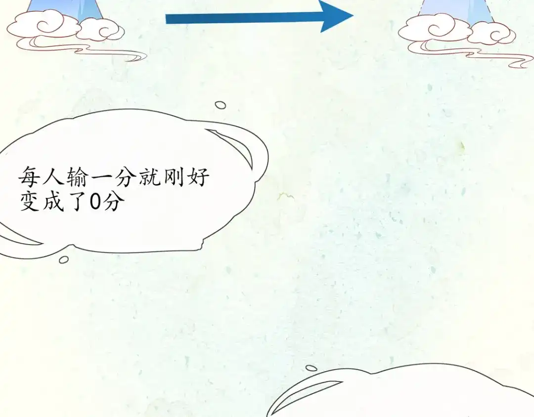 《王妃的修仙指南》第3话 弟子战在即 第82页