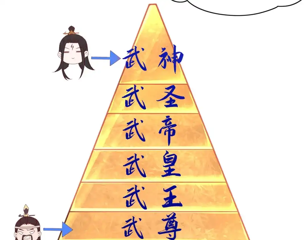《王妃的修仙指南》第44话 中二青年…君夜离 第61页