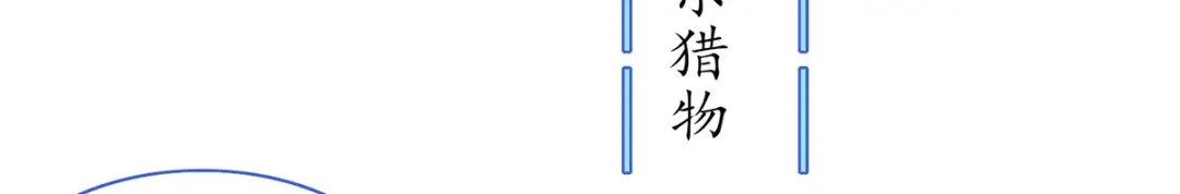 《王妃的修仙指南》小剧场2 第9页