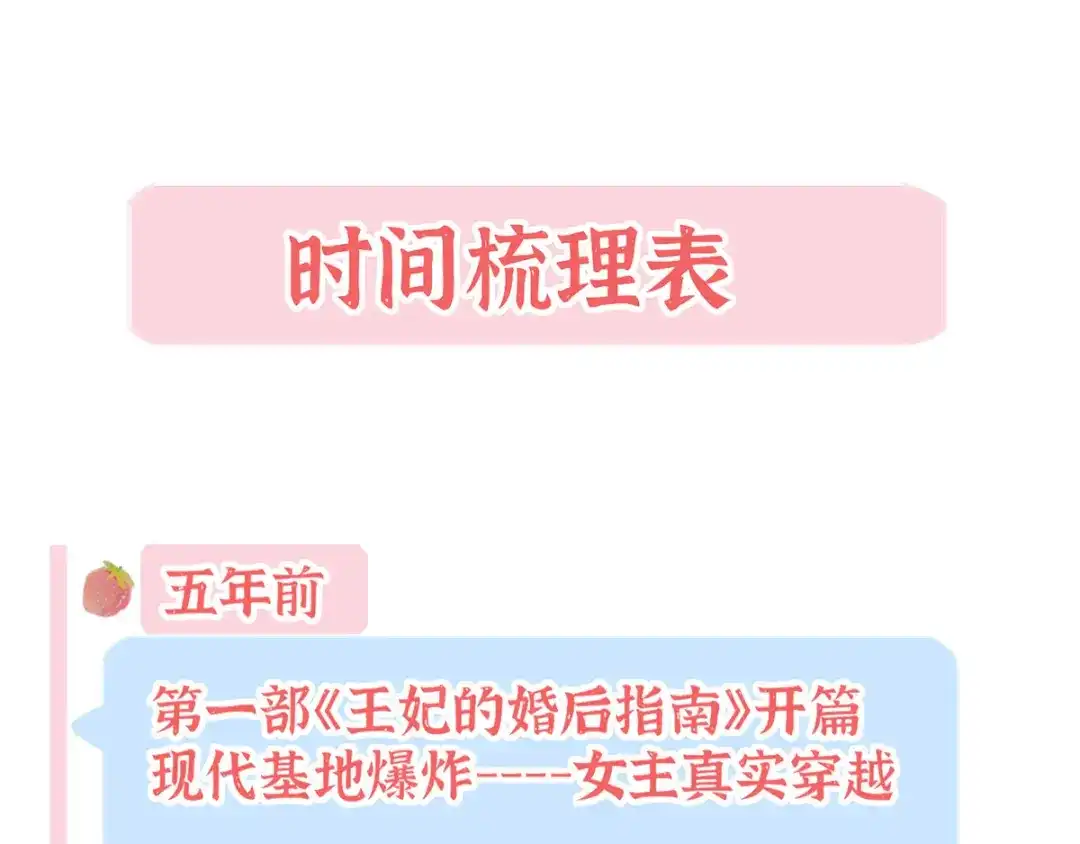 《王妃的修仙指南》王妃的答疑小讲堂 第18页