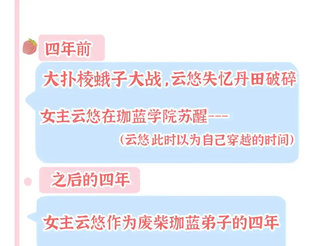 《王妃的修仙指南》王妃的答疑小讲堂 第20页