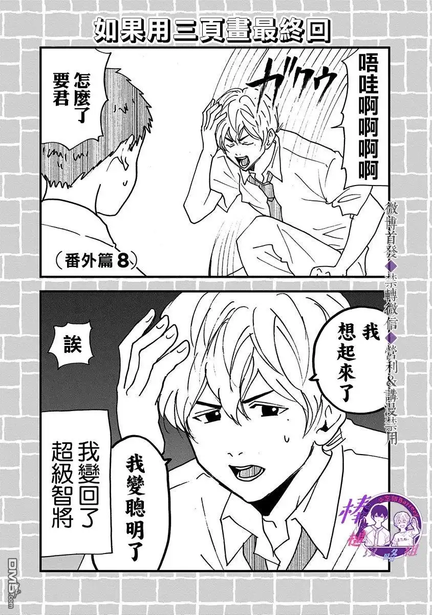 《忘卻Battery》特别篇 第36页