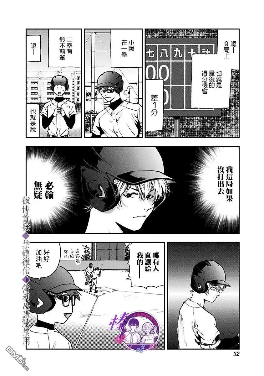 《忘卻Battery》第28话 第2页