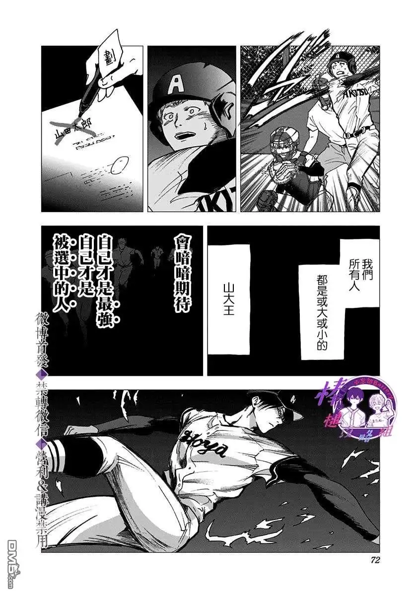 《忘卻Battery》第29话 第20页