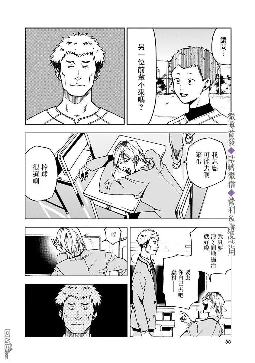 《忘卻Battery》第34话 第4页